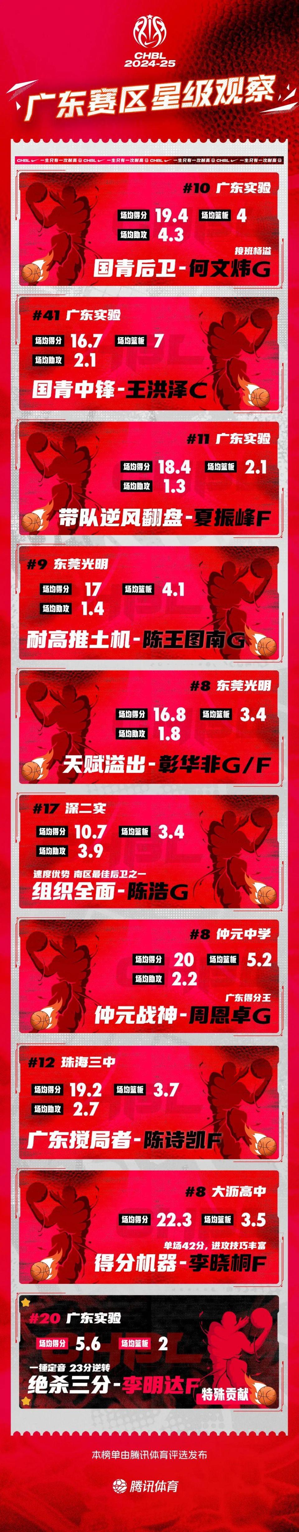 惊天逆转！利物浦连追三球实现绝地反击，不断现在个人比较等级一些不是业务.